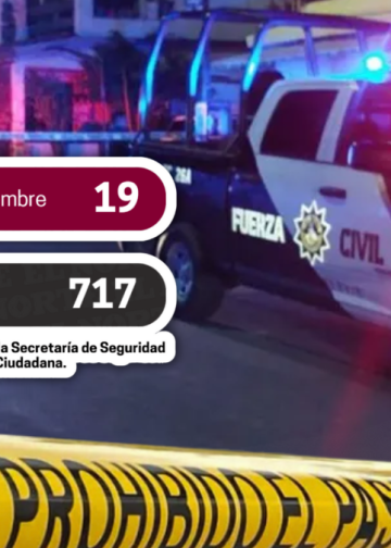Asesinados en Nuevo León 2025 Código Regio (1)