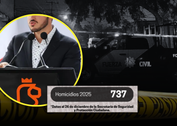 Asesinados en Nuevo León 2025 Código Regio (2)