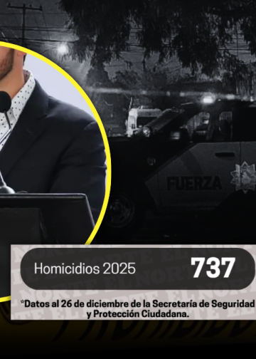 Asesinados en Nuevo León 2025 Código Regio (2)