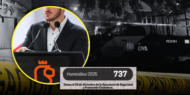 Asesinados en Nuevo León 2025 Código Regio (2)
