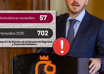 violencia-en-Nuevo-León-estrategia-fracasada-Samuel-García