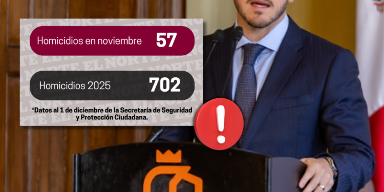 violencia-en-Nuevo-León-estrategia-fracasada-Samuel-García