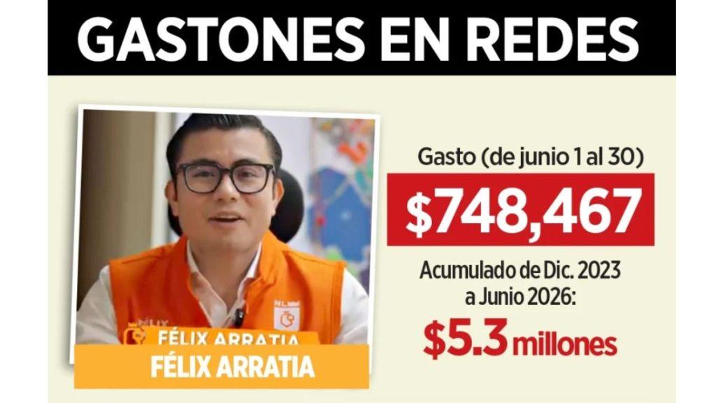 arratia-y-mike-flores-derrochan-mas-de-medio-millon-en-anuncios