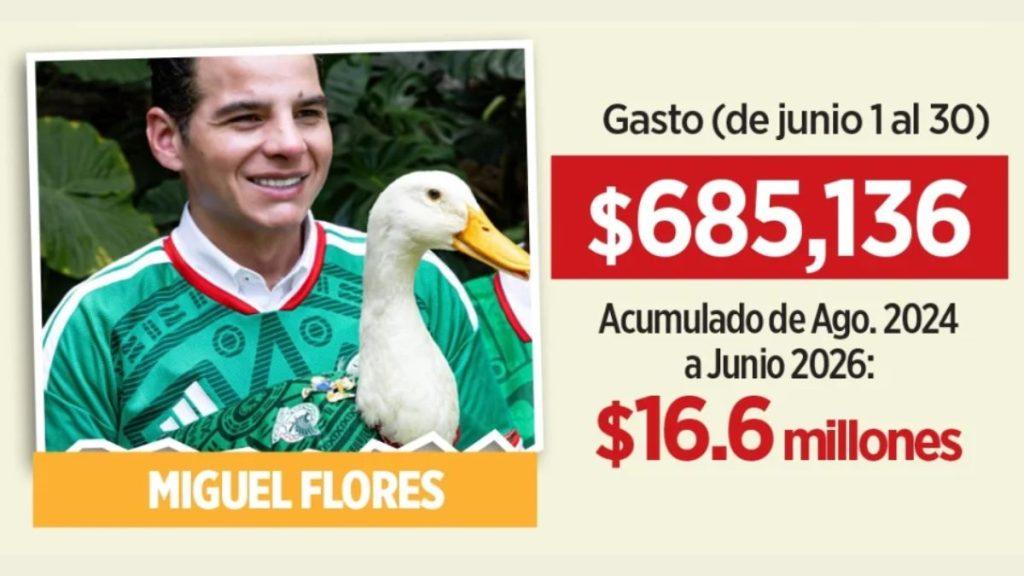 funcionarios-de-movimiento-ciudadano-gastan-medio-millon-en-anuncios