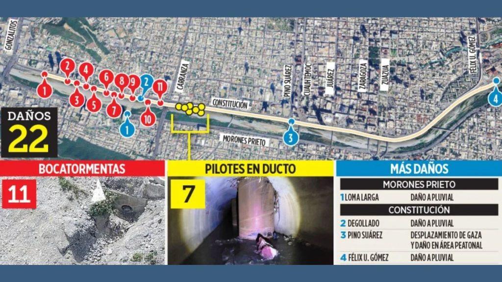 problemas-de-infrastructure-urbana-por-obras-del-metro
